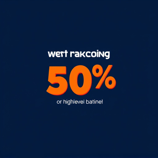 gohighlevel marketing discount