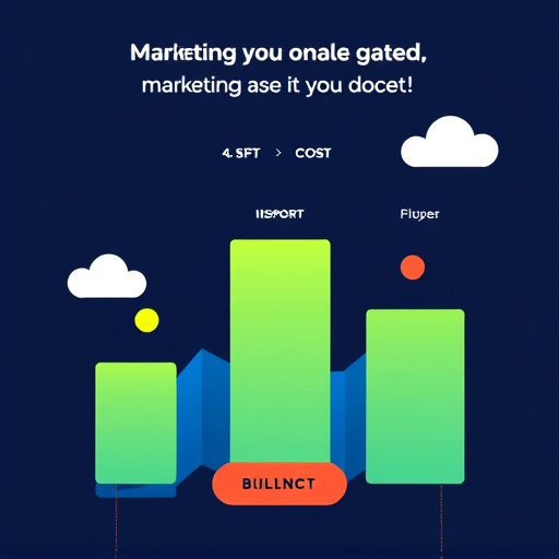 gohighlevel marketing platform cost