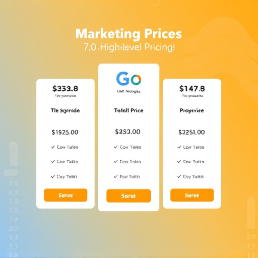 gohighlevel marketing pricing