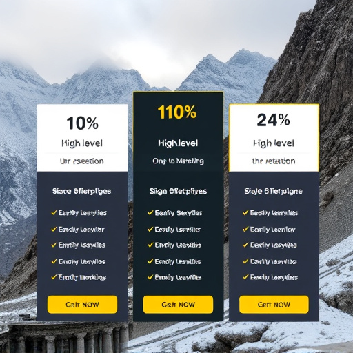 gohighlevel marketing pricing