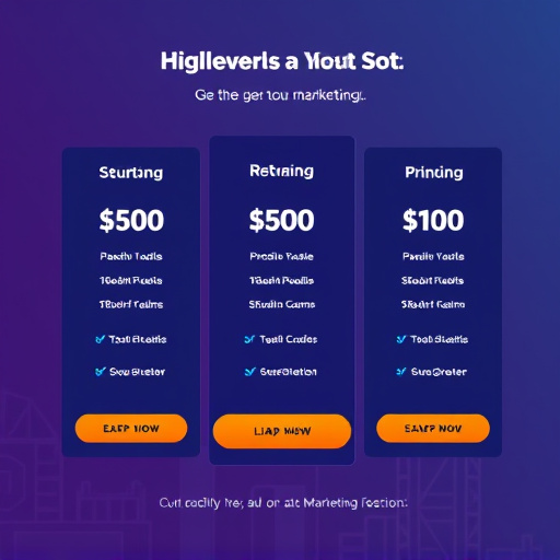 gohighlevel marketing pricing