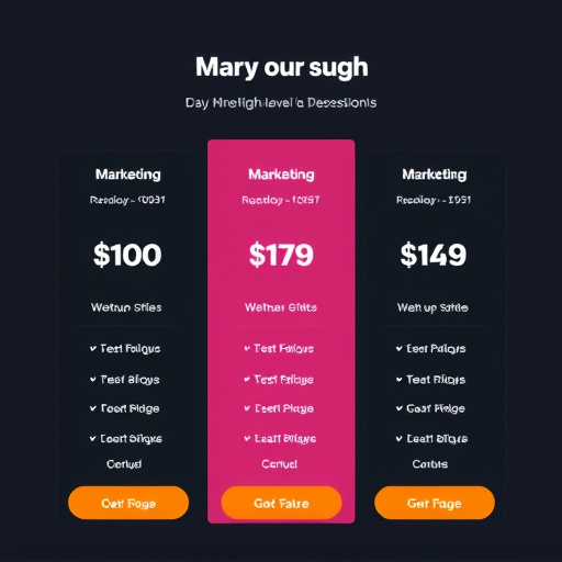 gohighlevel marketing pricing
