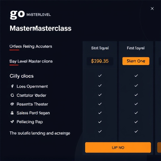 gohighlevel-masterclass-pricing-details-640x480-18798395.jpeg