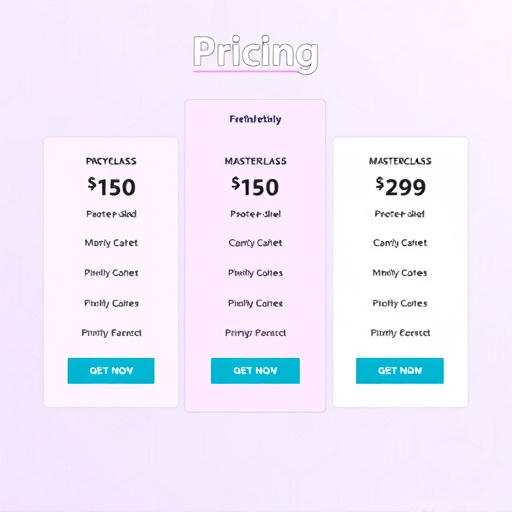 gohighlevel masterclass pricing plan