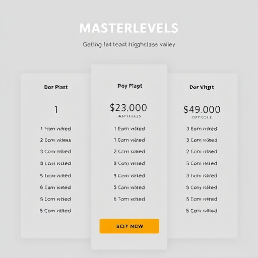 gohighlevel masterclass pricing plan
