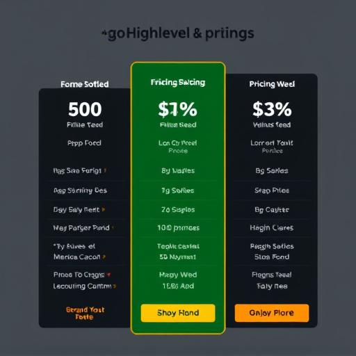 gohighlevel mlm pricing details