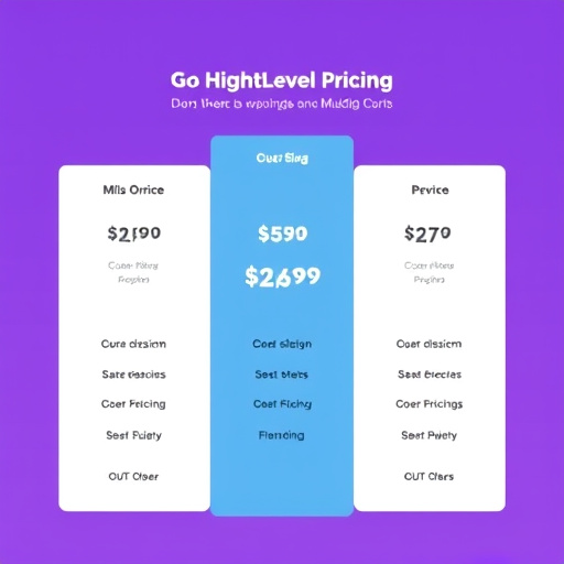 gohighlevel mls crm pricing