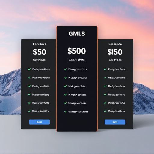 gohighlevel mls pricing package