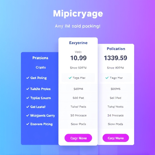 gohighlevel mls pricing package