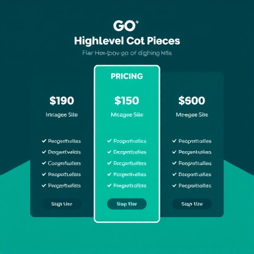 gohighlevel mls pricing package