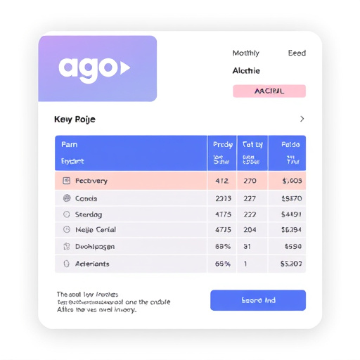 gohighlevel monthly invoice