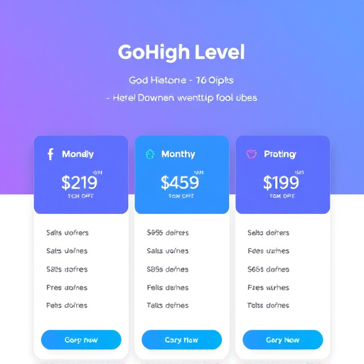 gohighlevel monthly pricing