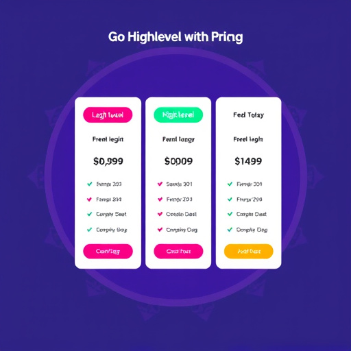 gohighlevel monthly pricing
