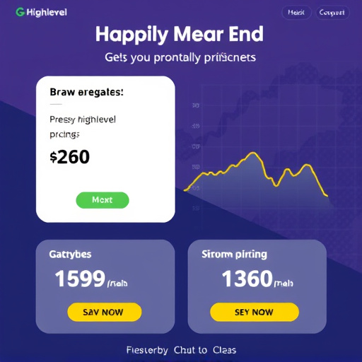 gohighlevel monthly pricing
