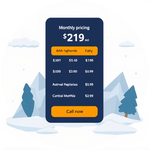 gohighlevel monthly pricing