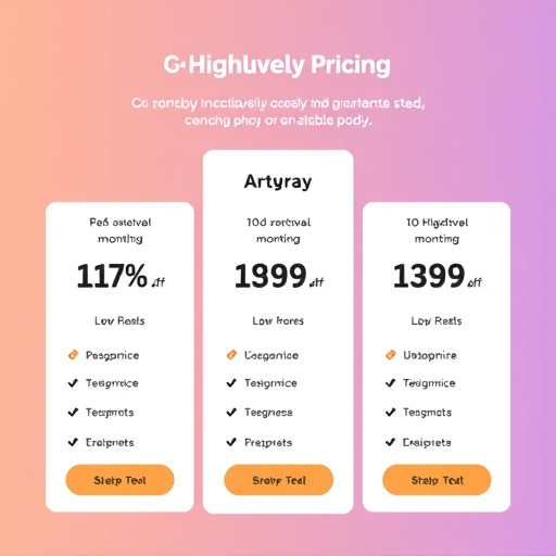 gohighlevel monthly pricing
