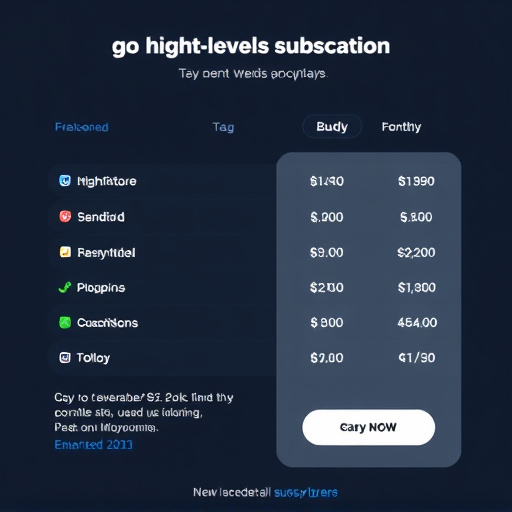 gohighlevel monthly subscription cost