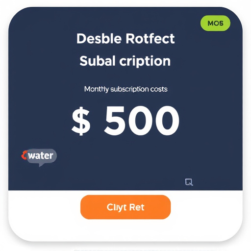 gohighlevel monthly subscription cost
