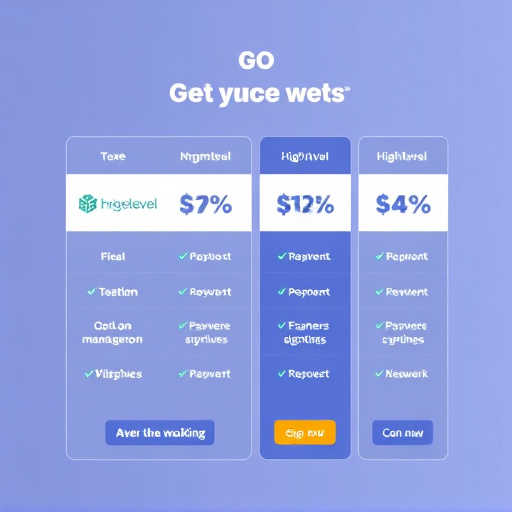 gohighlevel nonprofit pricing