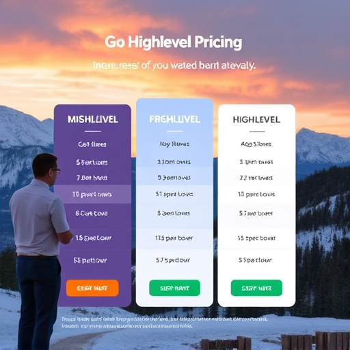 gohighlevel nonprofit pricing