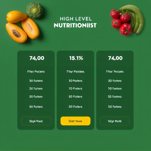 gohighlevel nutritionist pricing