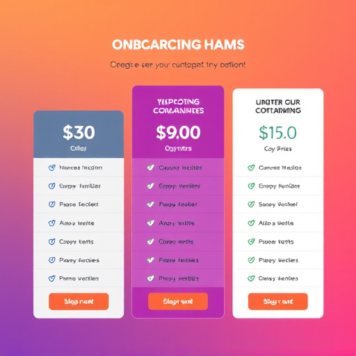 gohighlevel onboarding pricing