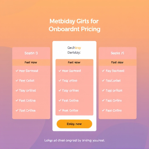 gohighlevel onboarding pricing