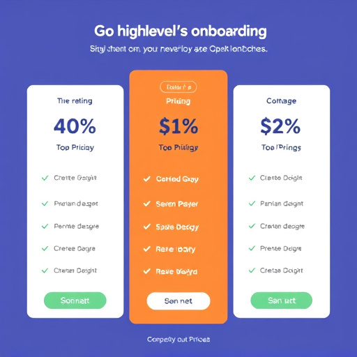 gohighlevel onboarding pricing
