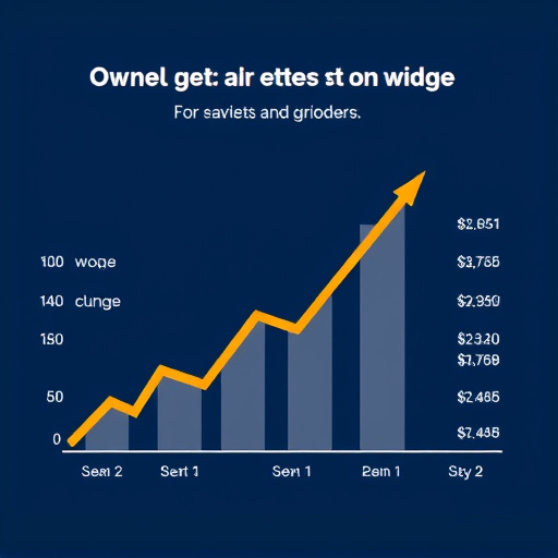 gohighlevel ownership cost evaluation