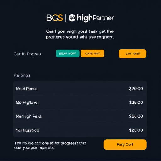 gohighlevel partner program cost