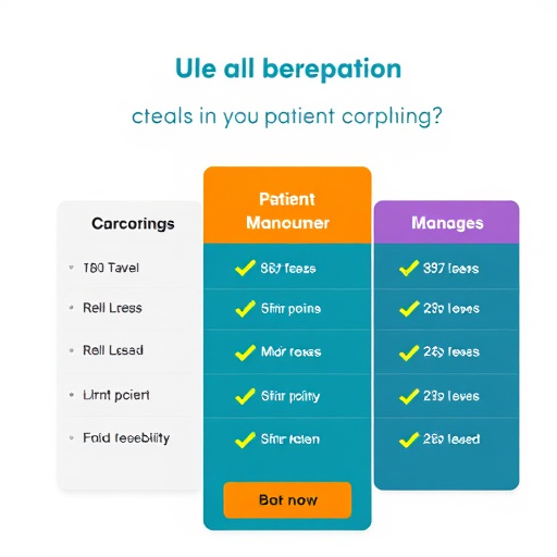 gohighlevel patient management pricing