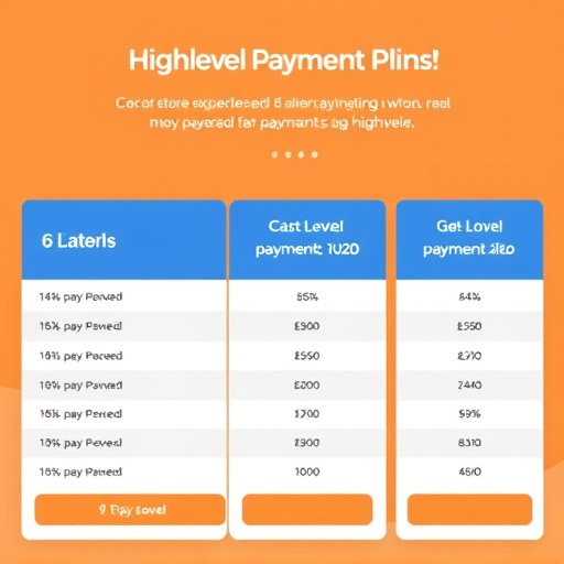 gohighlevel payment plans