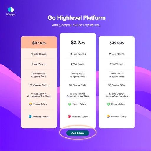 gohighlevel platform pricing