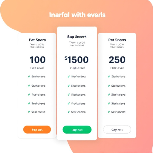 gohighlevel platform pricing