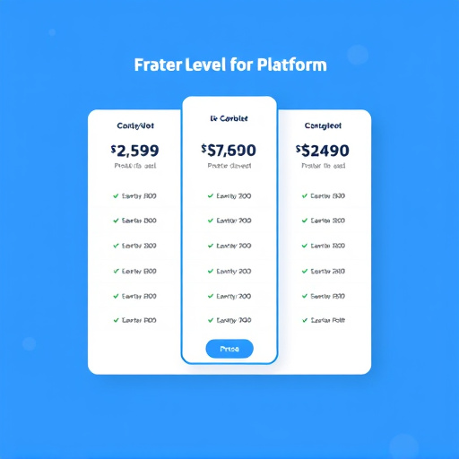 gohighlevel-platform-pricing-640x480-35224420.jpeg
