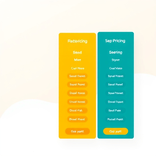 gohighlevel platform pricing