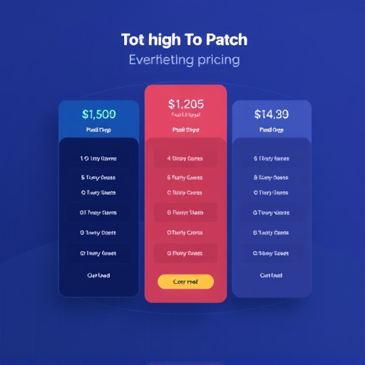 gohighlevel platform pricing