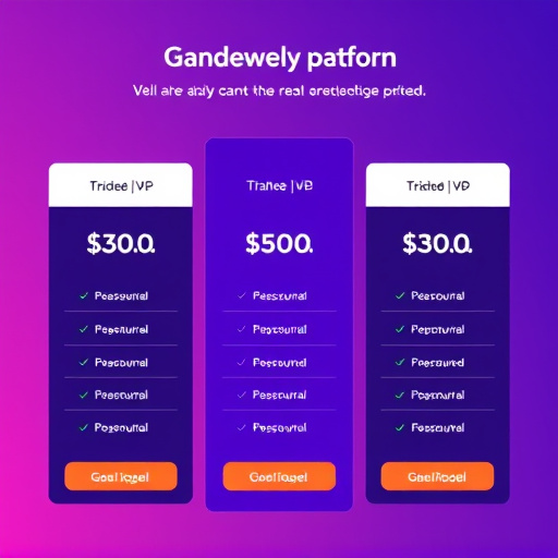 gohighlevel platform pricing