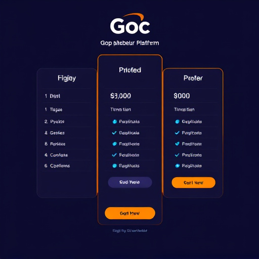 gohighlevel platform pricing