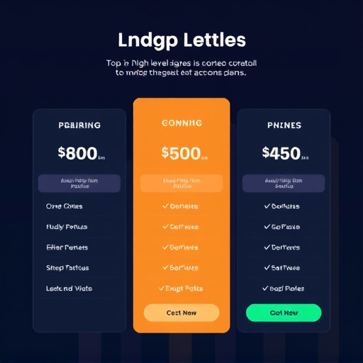 gohighlevel platform pricing