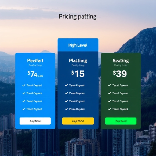 gohighlevel platform pricing