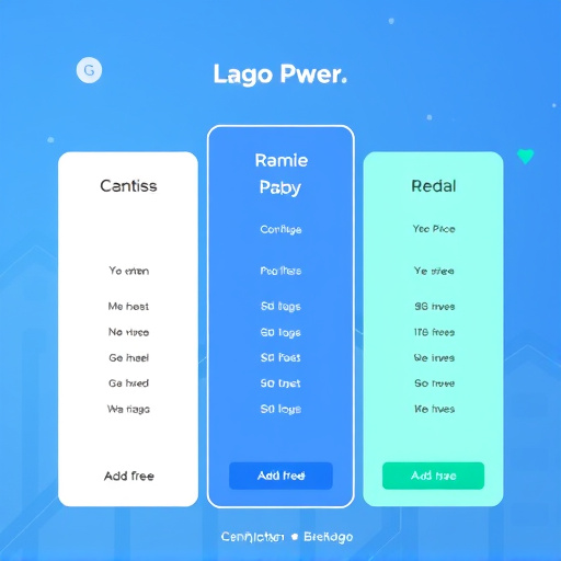 gohighlevel platform pricing