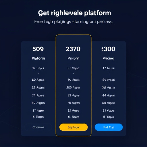 gohighlevel platform pricing