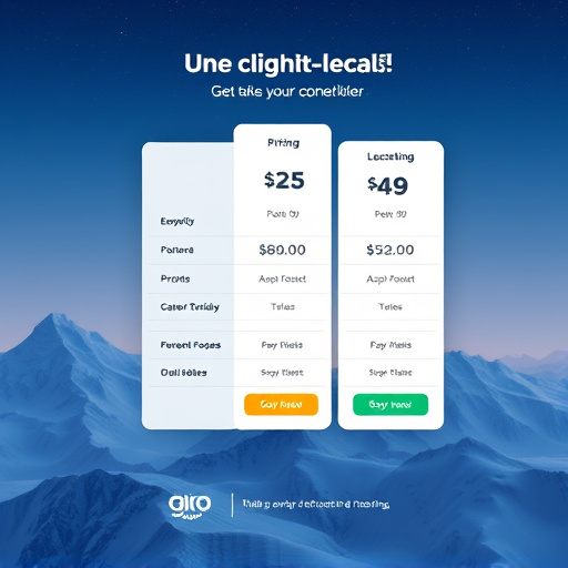 gohighlevel platform pricing