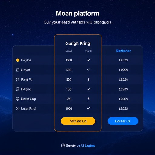 gohighlevel platform pricing