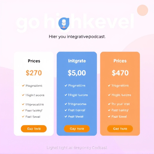 gohighlevel podcast integration pricing