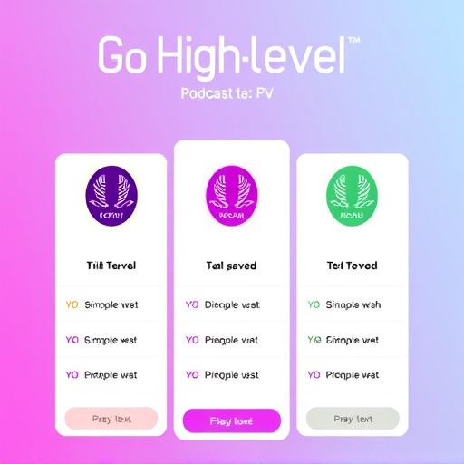 gohighlevel podcast integration pricing