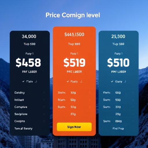 gohighlevel price comparison