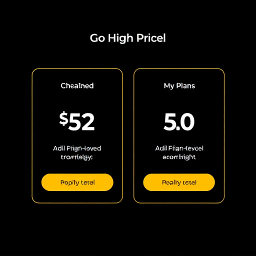 gohighlevel price plans