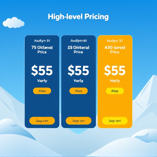 gohighlevel pricing